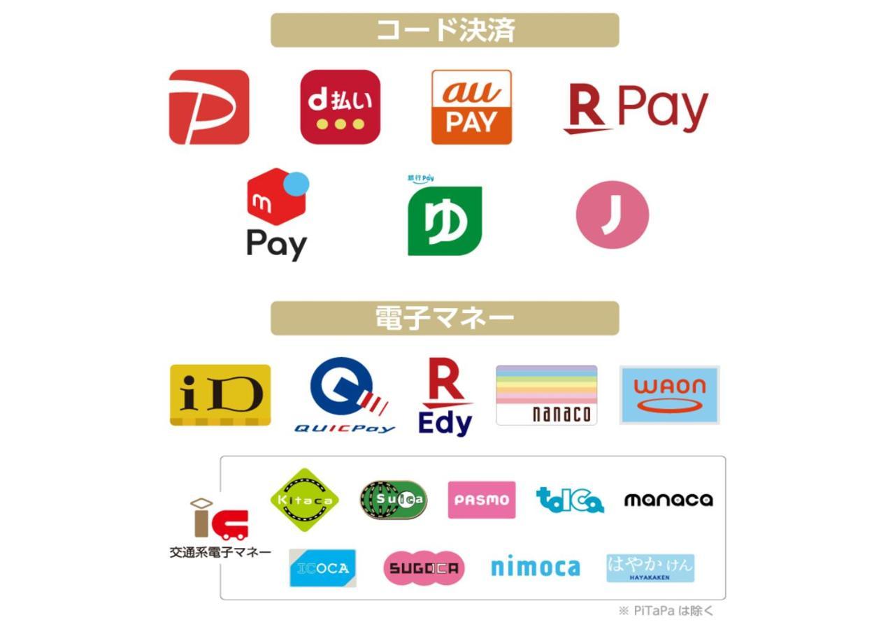 Apa Kamata Ekimae 3* Tokio
